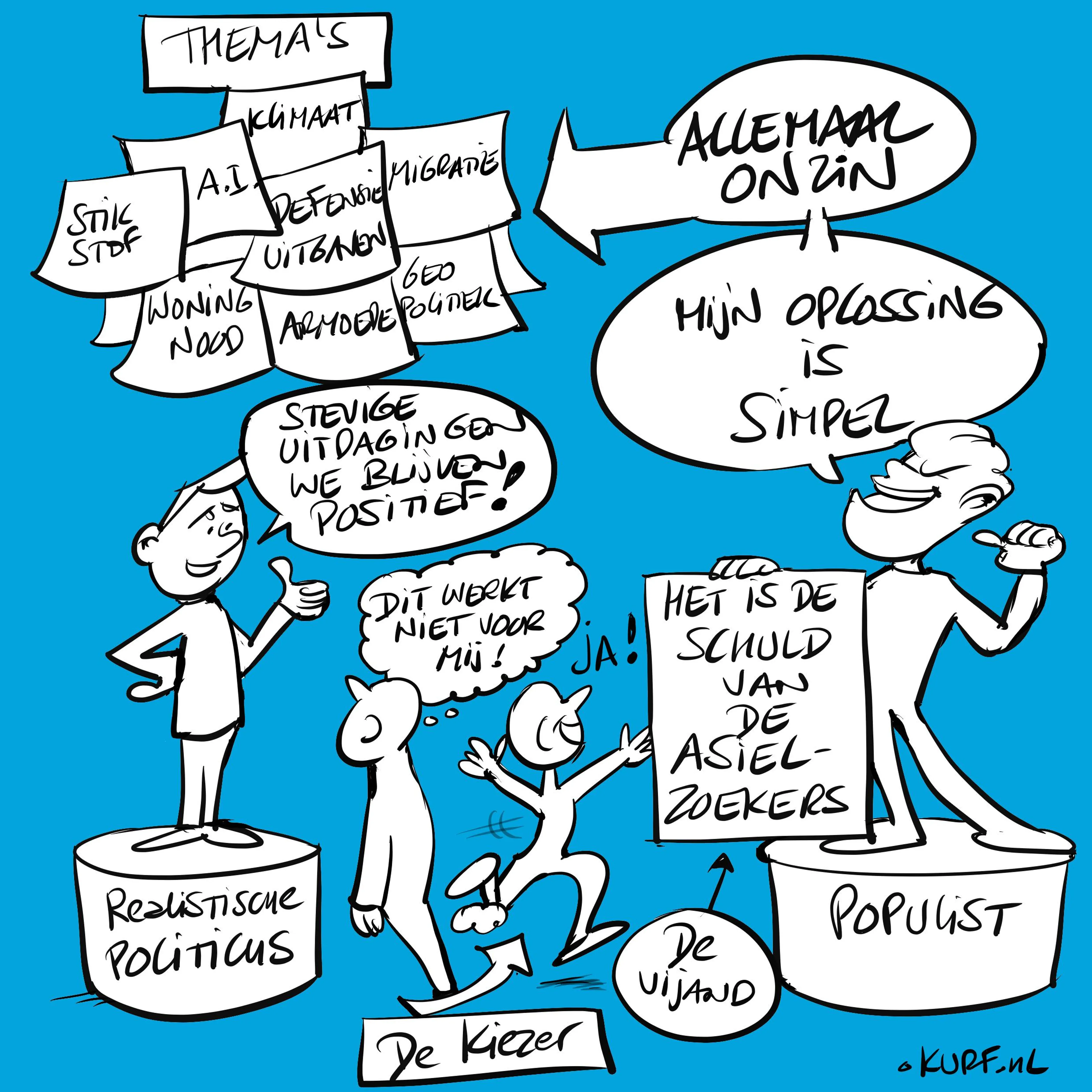 populisme2